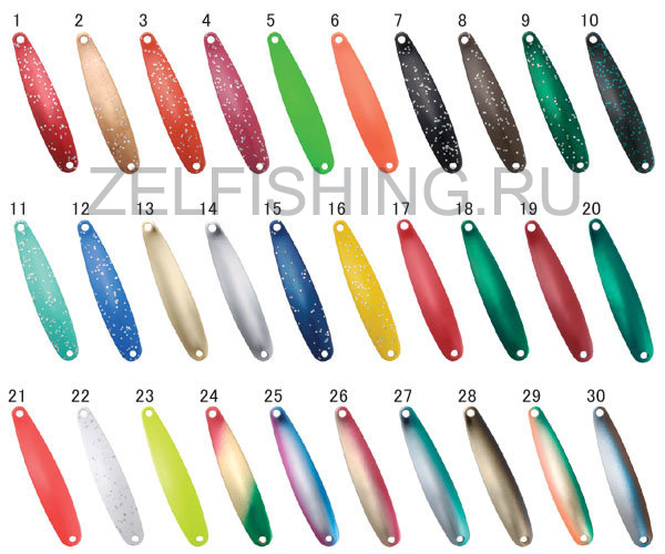 НоменклатураПрисоединенныеФайлы