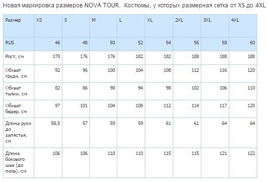 Nova Tour размеры XS-4XL