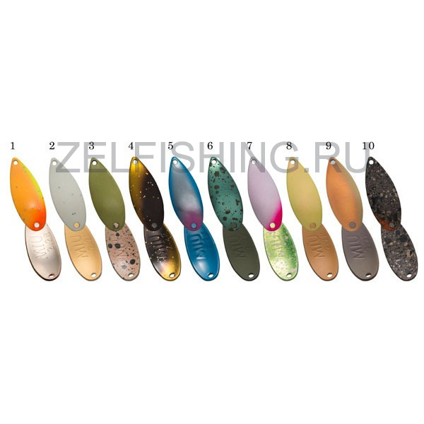 НоменклатураПрисоединенныеФайлы