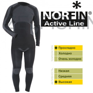 Norfin Active Line