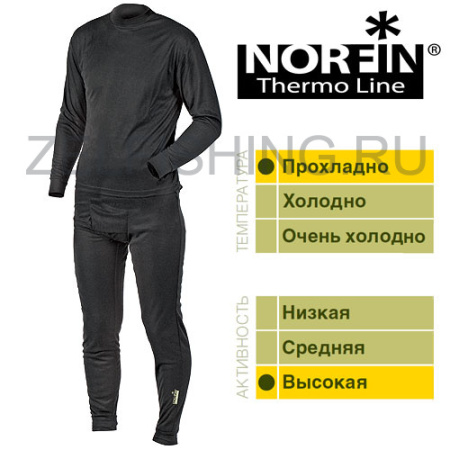 Norfin Thermo Line чер