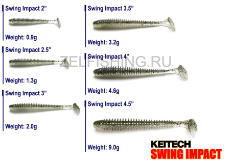 Swing Impact