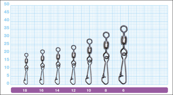 Owner Hooked Snap Swivel 52567 2