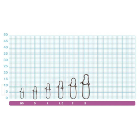 Owner Quick Snap BC 52818 2