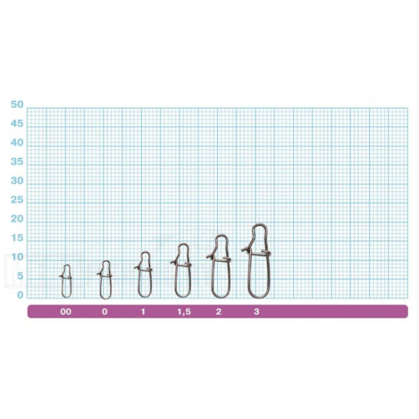 Owner Quick Snap BC 52818 2