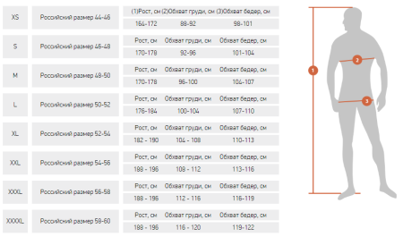 Alaskan РАЗМЕРЫ